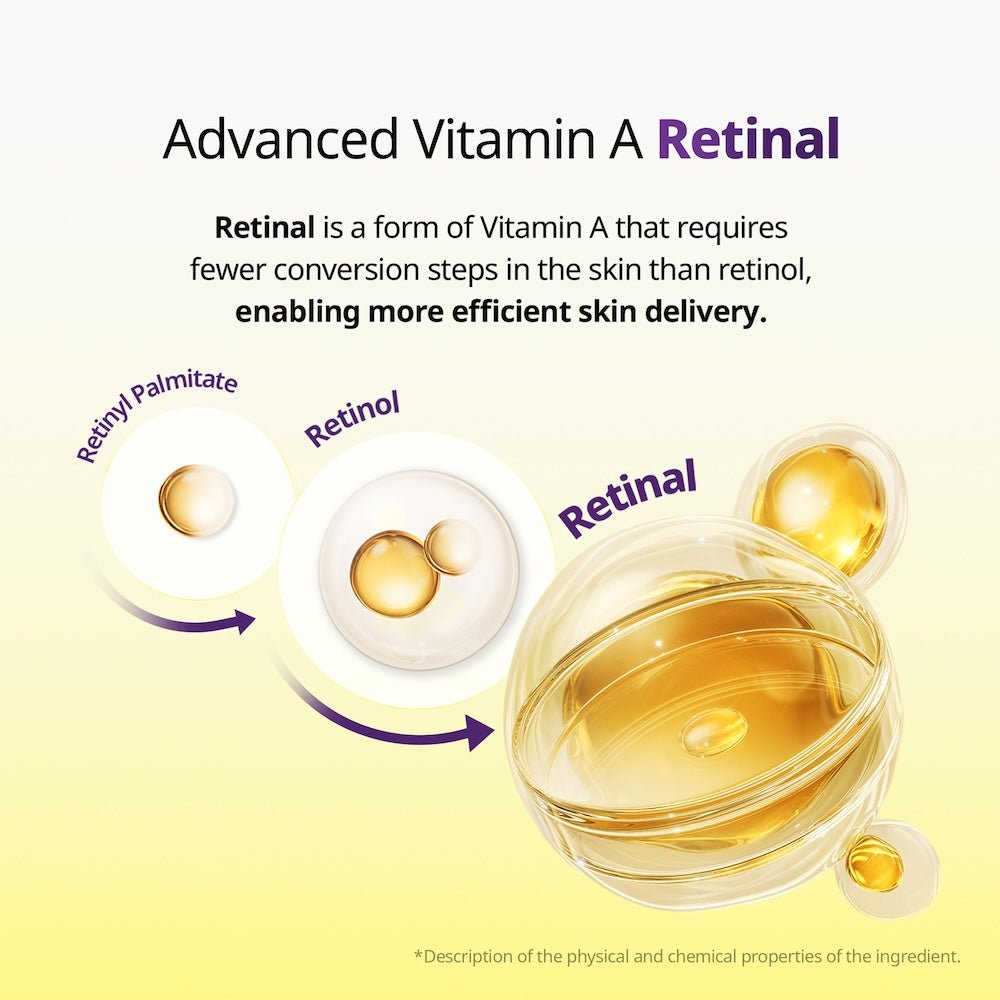 VT Cosmetics Retinal Peptide Hyaluronic Capsule Cream 50ml - Komiko BeautyMoisturizer